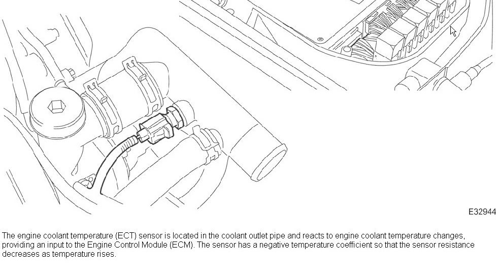 Name:  XJX308EngineCoolantTemperatureECTSensor-1.jpg
Views: 169
Size:  107.1 KB