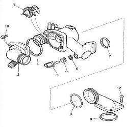 what is this thing? 04 XK8-xk8-thermostat-housing-4.2-ltr-normally-aspirated.jpg