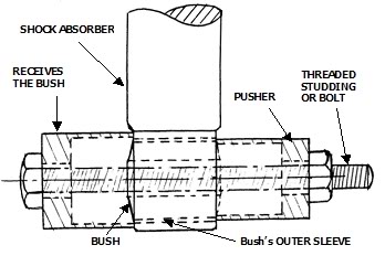 Name:  LowerShockBushTool.jpg
Views: 489
Size:  20.8 KB
