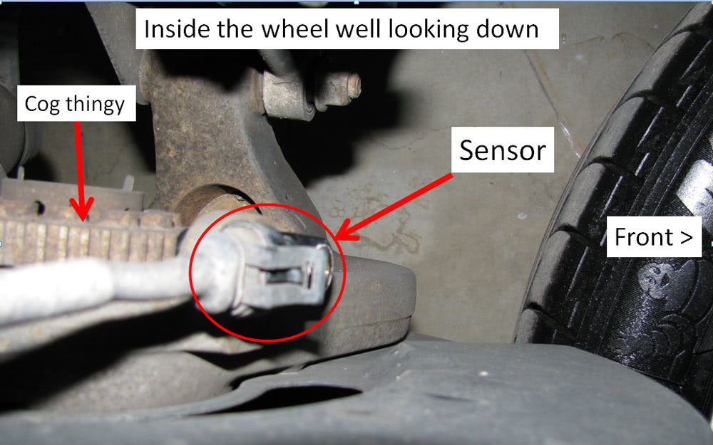 HOW TO: Cleaning the Wheel Speed Sensors FAQ - Jaguar Forums - Jaguar  Enthusiasts Forum