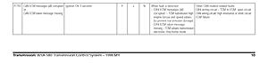 Lumpy Running with restricted performance indicator-p1797.jpg