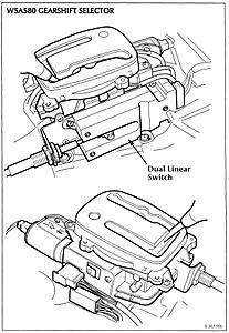 Transmission Jaguar XKR 2001  Neutral Safety Switch location. HELP ! Please-linear-switch.jpg
