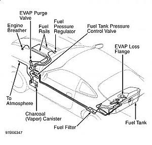 Vacuum Line Shenanigans-evap.jpg