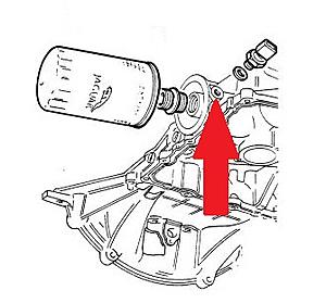 Bore wash?-oil-pressure-sender.jpg