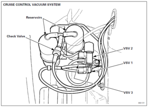 Vacuum Line Shenanigans-cruise-cont.-system.png