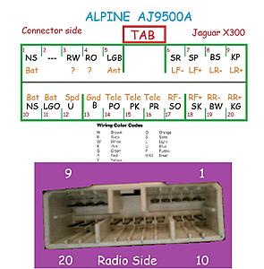 Upgrade sound system to premium one-jaguar-x300-alpine-aj9500a-untitledvvvvv.jpg