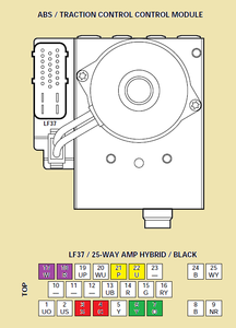 ABS Fault Testing Protocol-xk8-abs-2-untitled.png