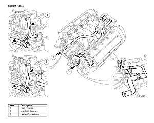 Will replacing the valve cover gasket expose the valley hoses?-valley.jpg