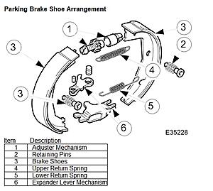Rear Brake Pad Replacement/Recalibration-parking-2.jpg