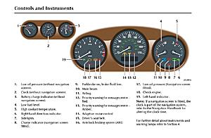 red light on speedomter-instrument.jpg
