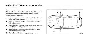Replaced battery, now radio is dead-fusebox.jpg