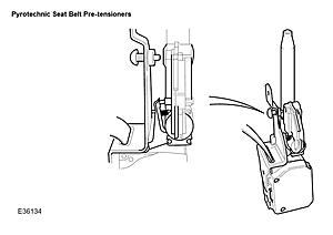 Jaguar XK8 front left seat belt lock/jamming-seat-belt.jpg