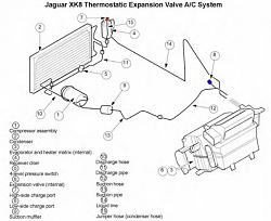 04 xkr air conditioning pressure-xk8-aircon-system.jpg