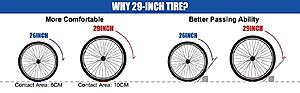 New Tire Recommendations: Best or Worst?-c0c4cda5-d04c-4717-b4cb-543937d011a4.__cr0-2-980-303_pt0_sx970_v1___.jpg