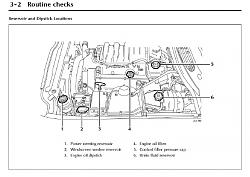Power steering fluid-xk8-reservoir-dipstick-locations.jpg