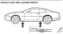 Jtis-jacking-point11.jpg