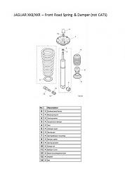 battery draining-xk8-front-road-spring.jpg