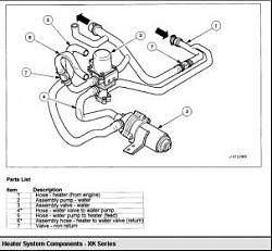 Air-Hose (part-load breather?)-heater-feedhoses.jpg