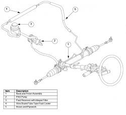 1998 XK8 Dangerous Steering-xk8-power-steering.jpg