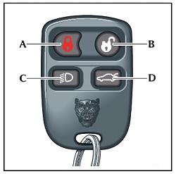 FREE PRIZE: XK8/XKR Convertible Remote Top Controller module-hood-2.jpg