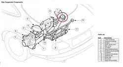 Help, Metal to Metal or Rubber Noise - RESOLVED-xk8-rear-suspension.jpg