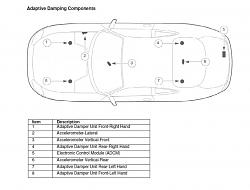 Considering a Jag update-adaptive-damping.jpg