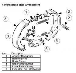 My wife drove 50 miles with parking brake on. Help!-xk8-parking-brake.jpg