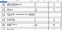 P0172/p0175 xkr 2001 55k-xkr2001650rpm-1.jpg