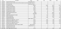 P0172/p0175 xkr 2001 55k-xkr2001650rpm-2.jpg