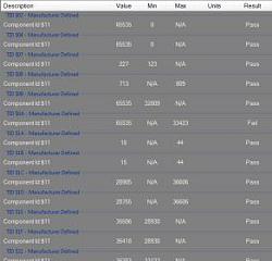 P0172/p0175 xkr 2001 55k-tid%240afail.jpg