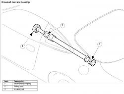 Can anyone tell me if this is normal?-propshaft-4.0-assembly.jpg