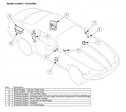 Alpine Premium Audio-hk-speaker-location-convertible.jpg