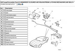 Alarm Problems-xk8-trunk-lid-latch.jpg