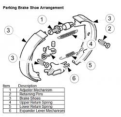 Parking brake adjustment-xk8-parking-brake.jpg