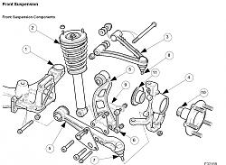 Another "what's that sound" thread-front-suspension-1.jpg