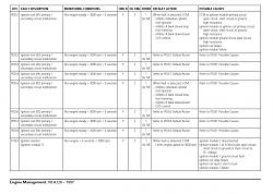 Jaguar xk8 computer problems, please help-dtc-1997-xk8.jpg