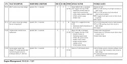 97 XK8 problem-dtc-2-1997-xk8.jpg