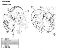 Brake pad ?-rear-brake-brembo.jpg