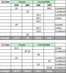MPG study-fuel1.jpg
