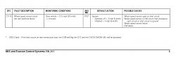 Number of drive cycles for CEL reset?-c1175.jpg