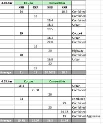 MPG study-fuel2.jpg