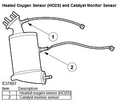 First fault code - P0037?-ho2s.jpg