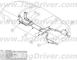 First fault code - P0037?-xk_exhaust.jpg