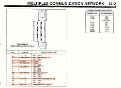 OBD II pin Diagram / performance-fordelectricaldataportobdii_4-001.jpg