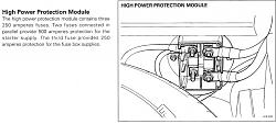 Electrical Gremlin cuts off car-highpowerprotectionmodule.jpg