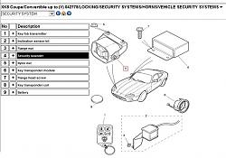 Horns Resolved-xk8-1997-security.jpg