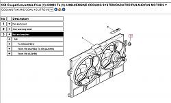 Jaguar XKR radiator fan vibration-xk8-cooling-fans.jpg