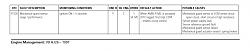 poor performance light-dtc-p1226.jpg