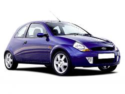 Old body XKR or New body XK? For similar money what's better?-ford_ka_hatchback_35022.jpg