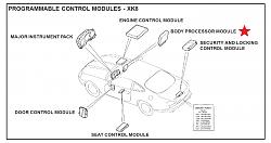 Need Help with XKR-programmable-modules.jpg